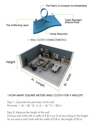 Washable Fabric Wall Covering Moisture Proof Mildew Resistant